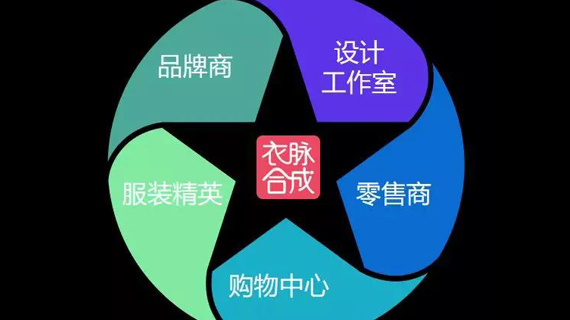 衣脉合成：服装圈厚积薄发的&ldquo;独角兽&rdquo;