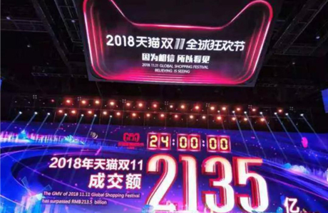 【2135亿】双11“服饰类”，最终榜单都在这！67家过亿！