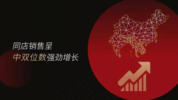 特步公布特步公布2018年全年业绩 收入增加25% 净利润增加61%2018年全年业绩 收入增加25% 净利润增加61%