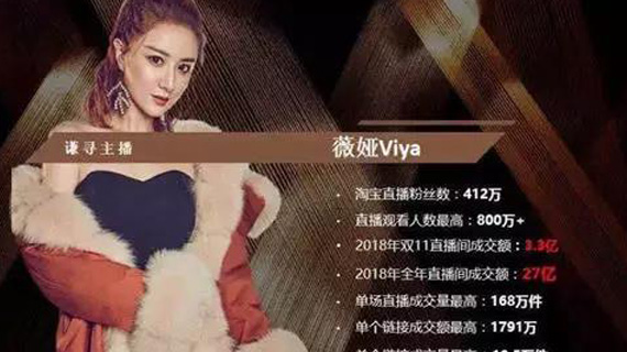 2019服装新零售大破局