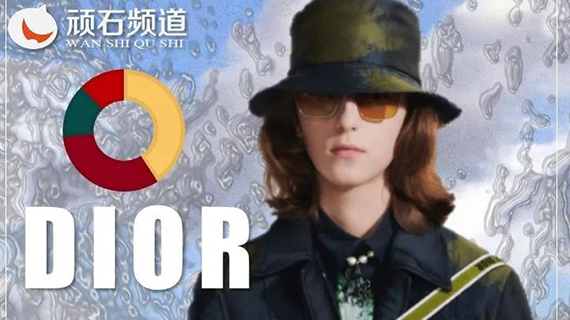 Christian Dior20早秋发布，“时尚就是欲望”