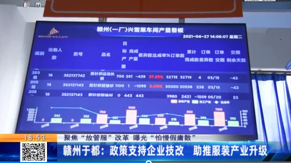 【聚焦“放管服”改革 曝光“怕慢假庸散”】赣州于都：政策支持企业技改 助推服装产业升级